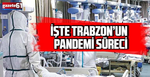 ﻿İşte Trabzon’un pandemi süreci