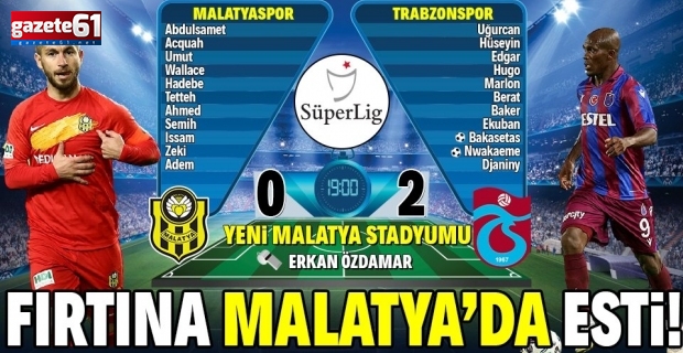 Trabzonspor zirveye yaklaşıyor!