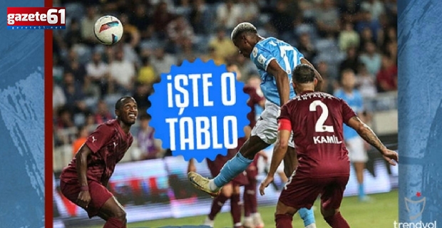 Trabzonspor'da dikkat çeken istatistik!