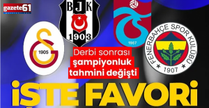 Derbi sonrası şampiyonluk tahmini değişti!