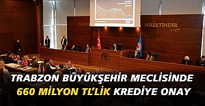 Trabzon Büyükşehir Meclisinde 660 milyon TL’lik krediye onay