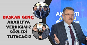 BAŞKAN GENÇ: ARAKLI'YA VERDİĞİMİZ SÖZLERİ TUTACAĞIZ