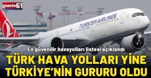 Avrupa'nın en güvenli havayolu şirketi belli oldu!